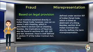 What is Difference Between Fraud amp Misrepresentation [upl. by Aztin805]