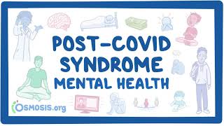 PostCOVID syndrome Mental health [upl. by Adriel]